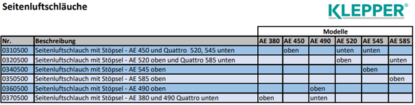 Air sponson with stopper, Aerius 585